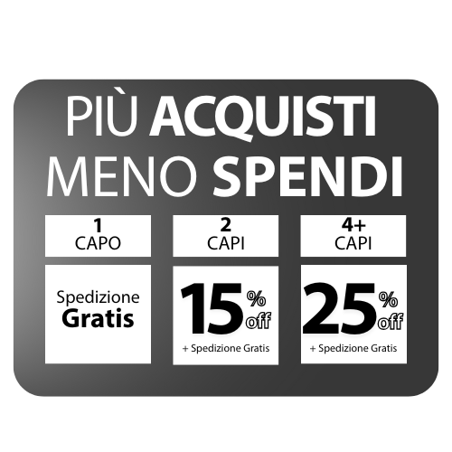 Più Acquisti, Meno Spendi – Sconti Progressivi
