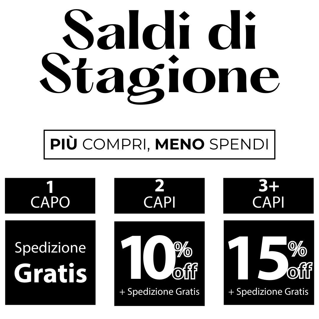 Più Acquisti, Meno Spendi – Sconti Progressivi